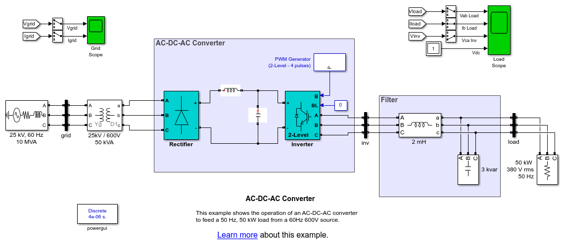 Dc to ac converter deals circuit diagram