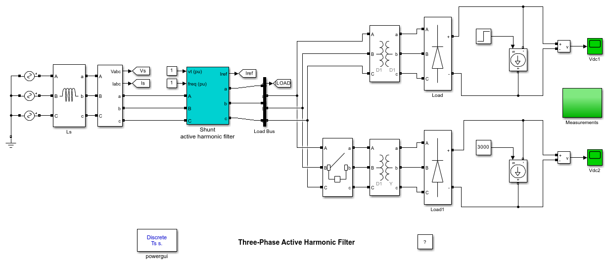 Three-Phase Active Harmonic Filter - MATLAB & Simulink