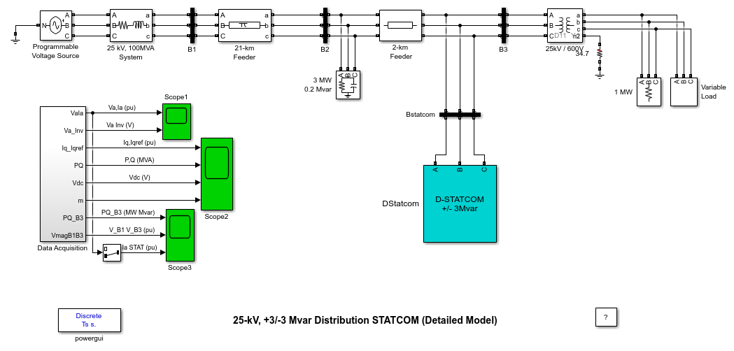 D-STATCOM