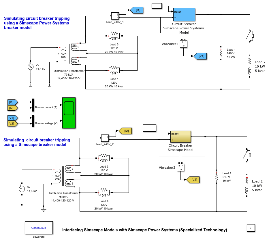 Interfacing Simscape Models with Simscape Electrical Specialized Power Systems