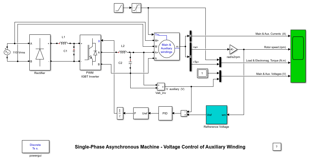 Voltage Control of Auxiliary Winding of a Single-Phase Asynchronous Machine