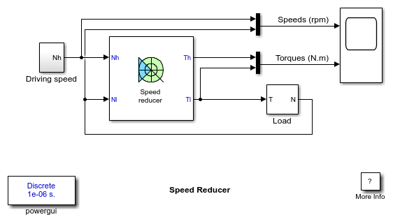 Speed Reducer