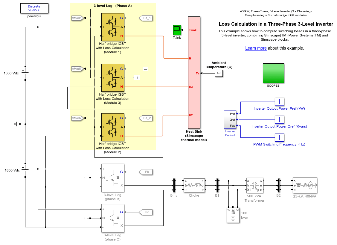 Loss Calculation in a Three-Phase 3-Level Inverter