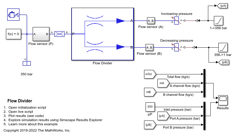 Flow Divider