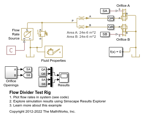 Flow Divider Test Rig