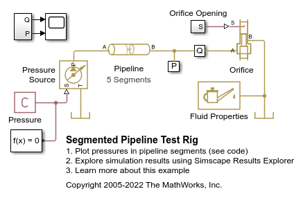 Segmented Pipeline Test Rig