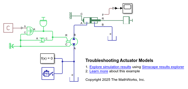 Troubleshoot Actuator Block Models