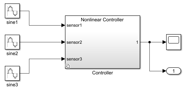 sldemo_variant_subsystem model