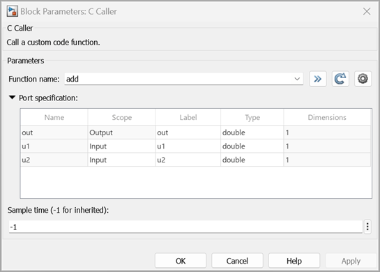 The Port specification table for add function.