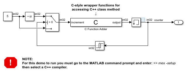Call C++ Class Methods Using C-Style Wrapper Function from C Function Block