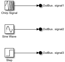 Each source block connected to a default Out Bus Element block
