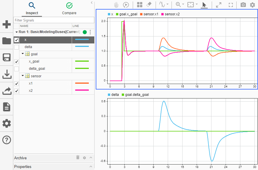 Leaf elements of bus plotted by Simulation Data Inspector