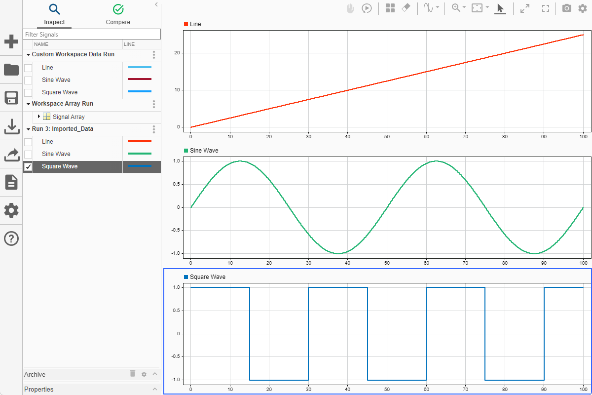 The Line, Sine Wave, and Square Wave signals from the Workspace Array run plotted in three time plots in the Simulation Data Inspector