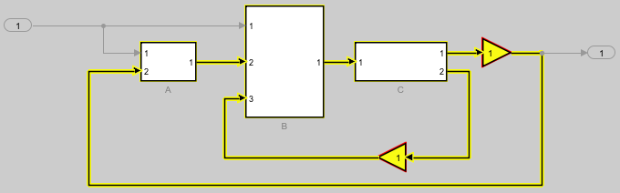 for loop in matlab elements in array