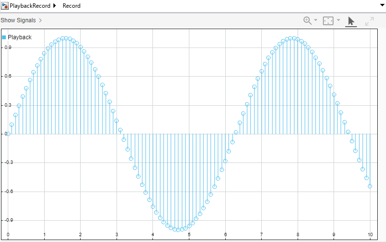 Load Message Data into Model Using Playback Block