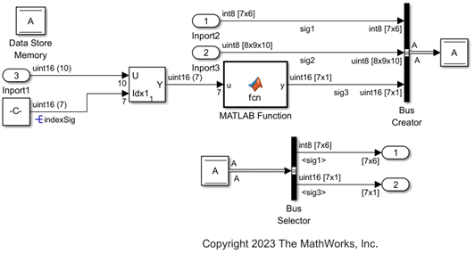 Model with blocks that use signals with finite size