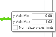 Menu to change the y limits for a sparkline