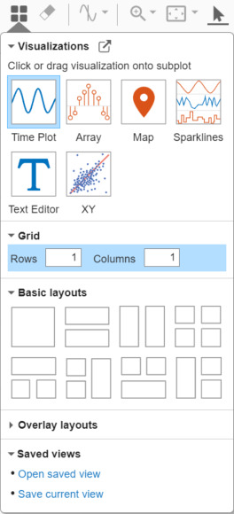 The Visualizations and layouts menu