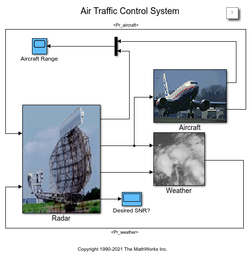 air traffic control radar