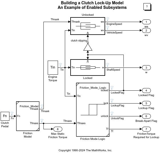Clutch lockup model with unlocked and locked enabled subsystems and friction mode logic controlling state transitions.
