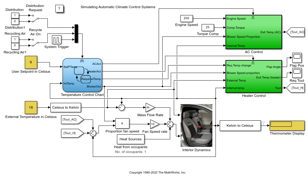 Simulating Automatic Climate Control Systems - MATLAB & Simulink