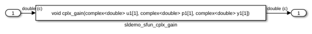 Complex Signals in Legacy Function