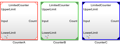 Model block icons with different corner colors