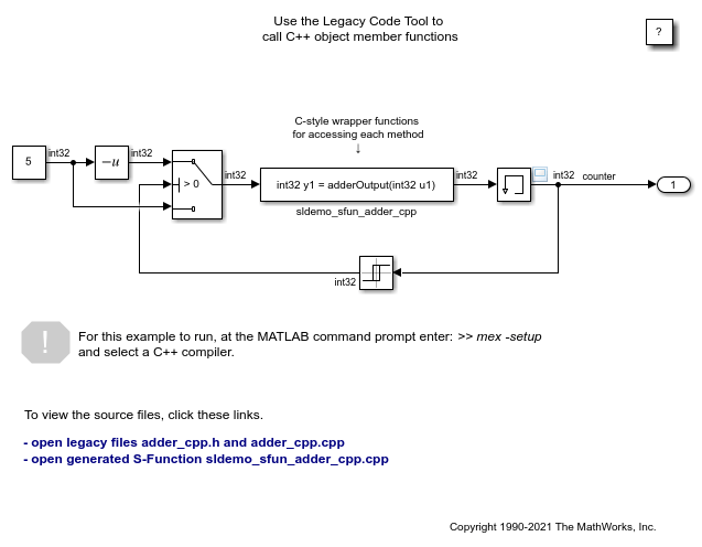 C++ Object Methods as Legacy Functions