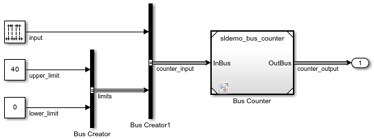 Updated block diagram of sldemo_mdlref_conversion model