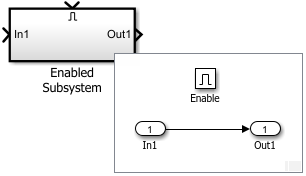 Enabled Subsystem