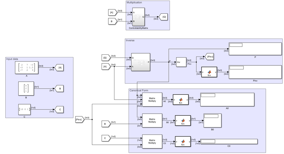 Matrix Operations.