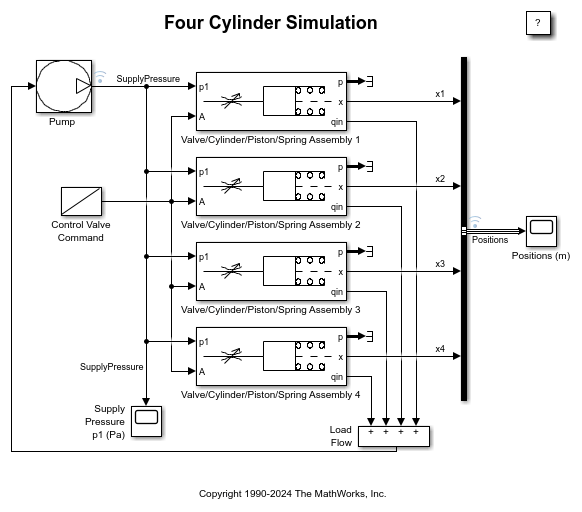 free-guide-how-to-run-model-un-simulations-on-zoom