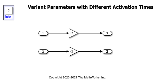 Change Active Values and Activation Time of Variant Parameters