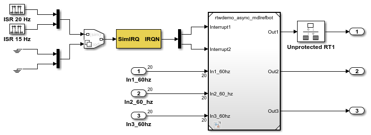 Pass Asynchronous Events in RTOS as Input to a Referenced Model