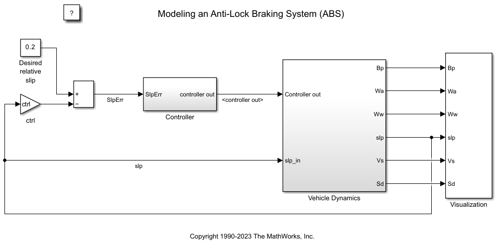 The sldemo_absbrake model.