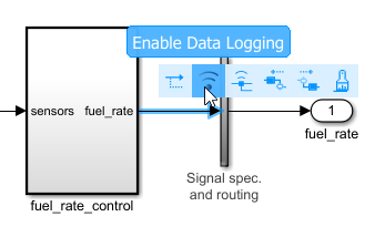 Examples of SILTP codes and the corresponding SILS with 4-connected