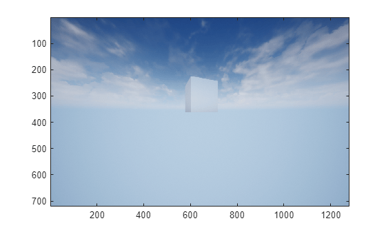 Figure contains an axes object. The axes object contains an object of type image.