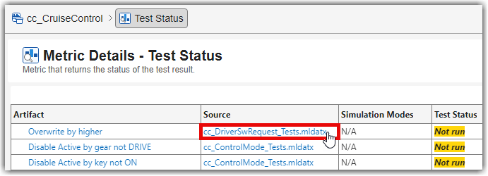 Metric Details table for Test Status with cursor clicking the cc_DriverSwRequest_Tests.mldatx source link