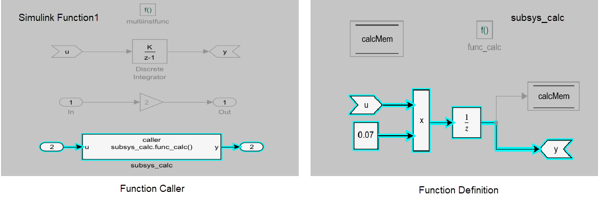 visualize_upstream_dependency.png