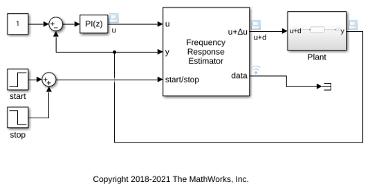 Collect Frequency Response Experiment Data for Offline Estimation