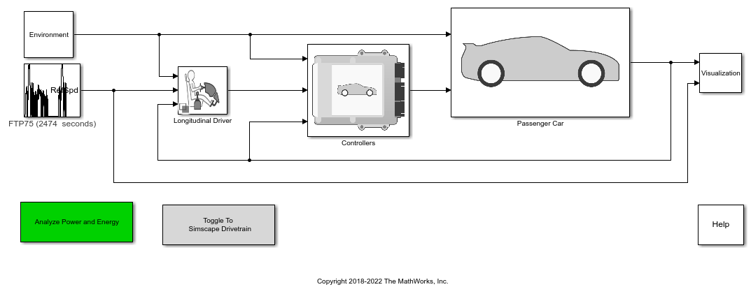 Driver Calibration using the Closed-Loop PID Autotuner