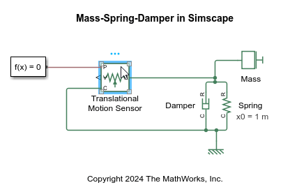 Parameter Estimation with Simscape Models