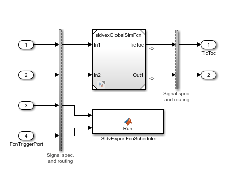 scheduler_globalsimfnc_model.png