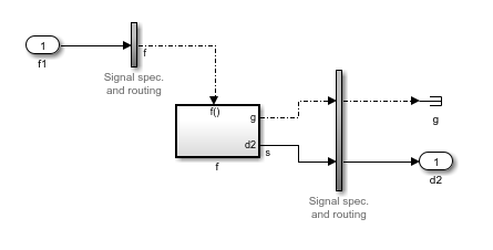 fcn_call_extracted_model.png