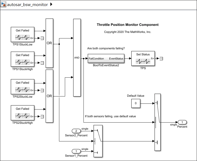 autosar_bsw_monitor.png