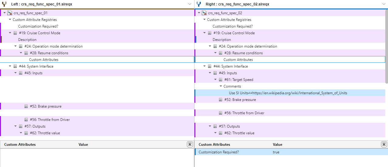 Comparison tool with custom attributes selected for comparison.