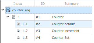 Integrating Results from a Custom Authored MUnit Script as a Test