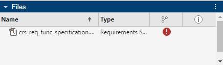 Requirements set having conflicts.