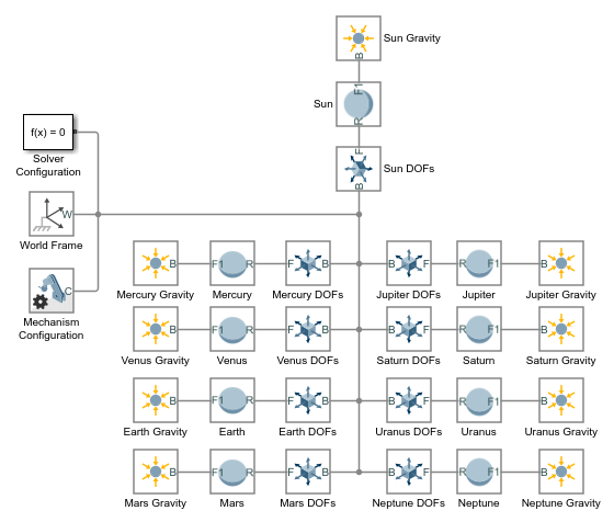 solar_system_add_gravity.png