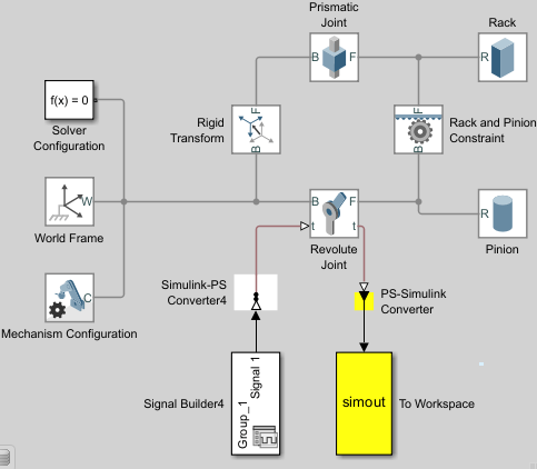 cfs_add_output_blocks_a.png